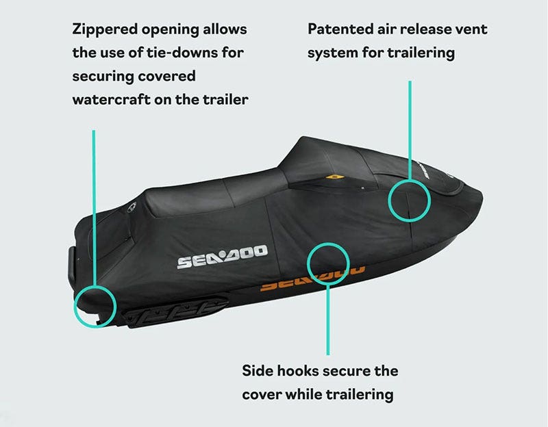 SEA-DOO 2020+ GTI, GTR & WAKE 170 WATERCRAFT COVER - BLACK - Image 4