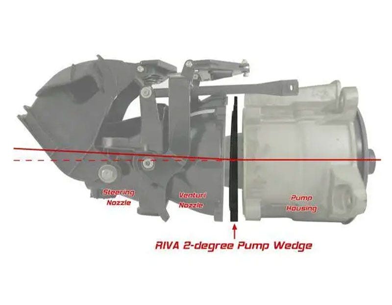 RIVA SEA-DOO 2-DEGREE PUMP WEDGE (NON-IBR) - Image 2